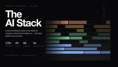 The AI Stack: Who Powers Enterprise AI in H2 2026